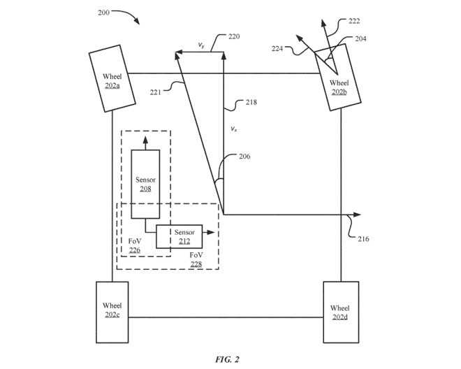 Skid Detection System