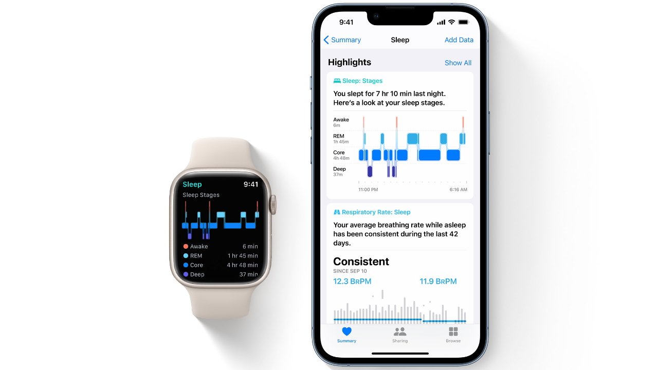 Sleep can be tracked using Apple Watch data