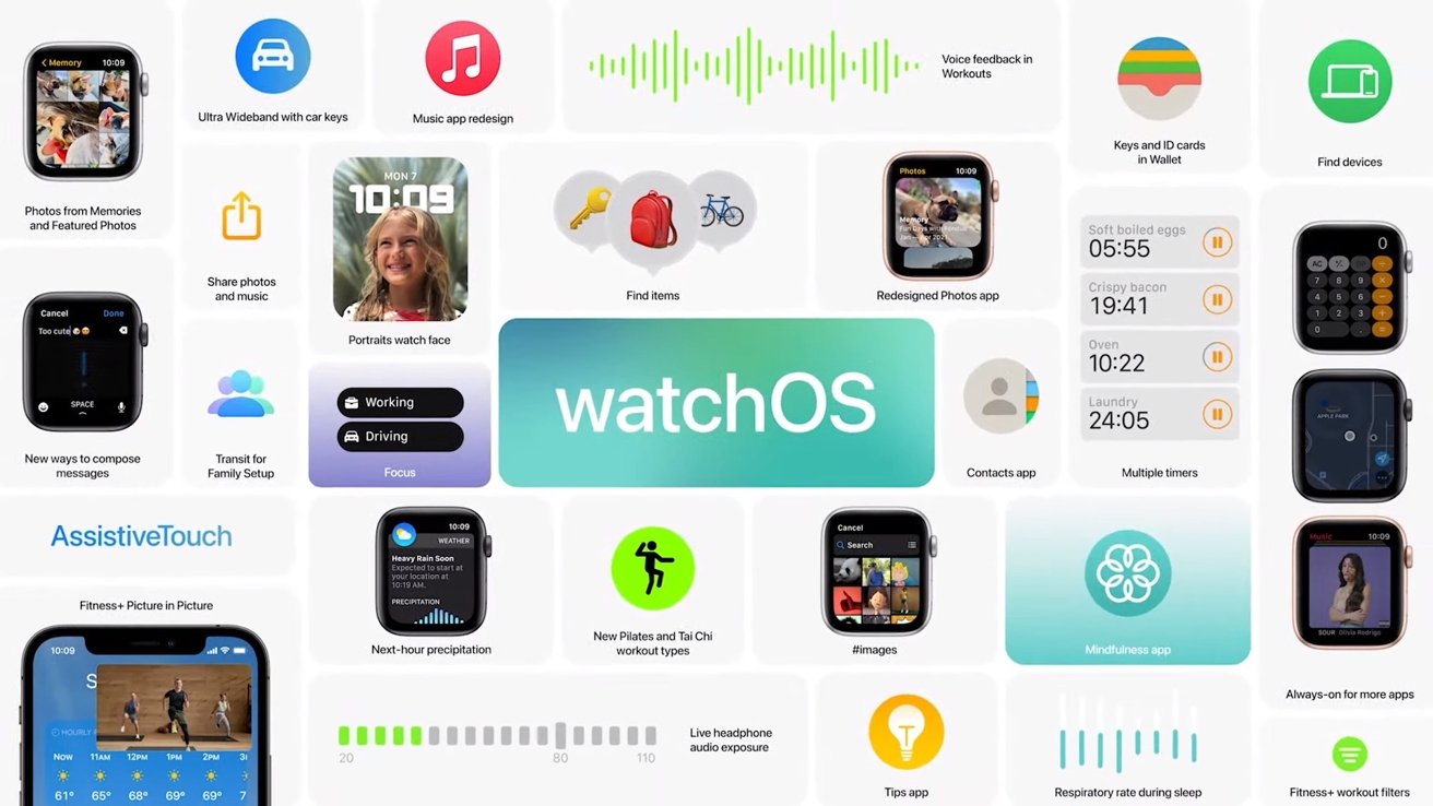 watchOS 8 brings a handful of helpful changes