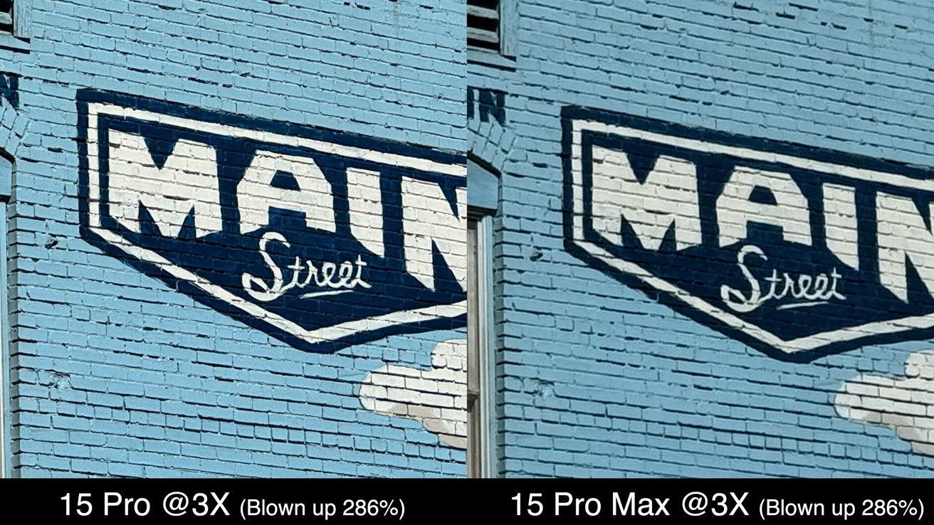 3X zoom photo looks much better on the iPhone 15 Pro than the iPhone 15 Pro Max