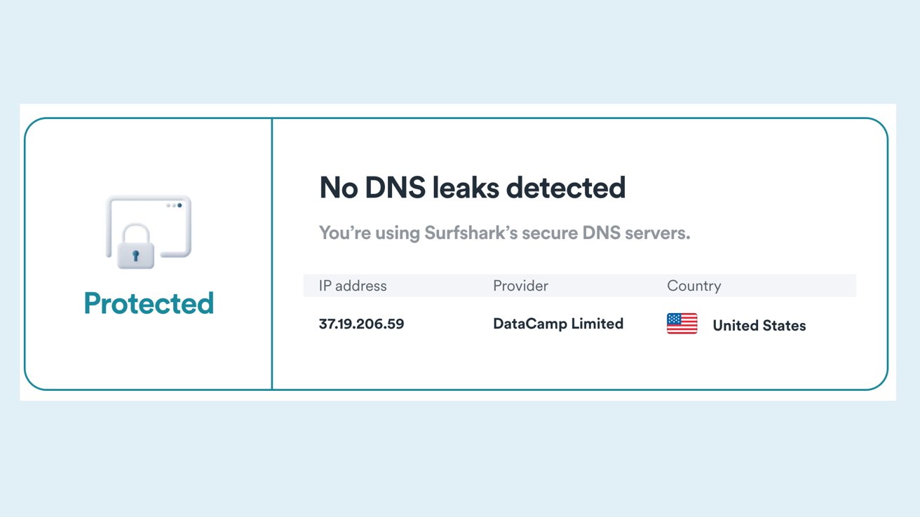 DNS secure, no leaks detected, Surfshark servers. IP 37.19.206.59, provider DataCamp Limited, country United States. Lock icon with 'Protected' text.