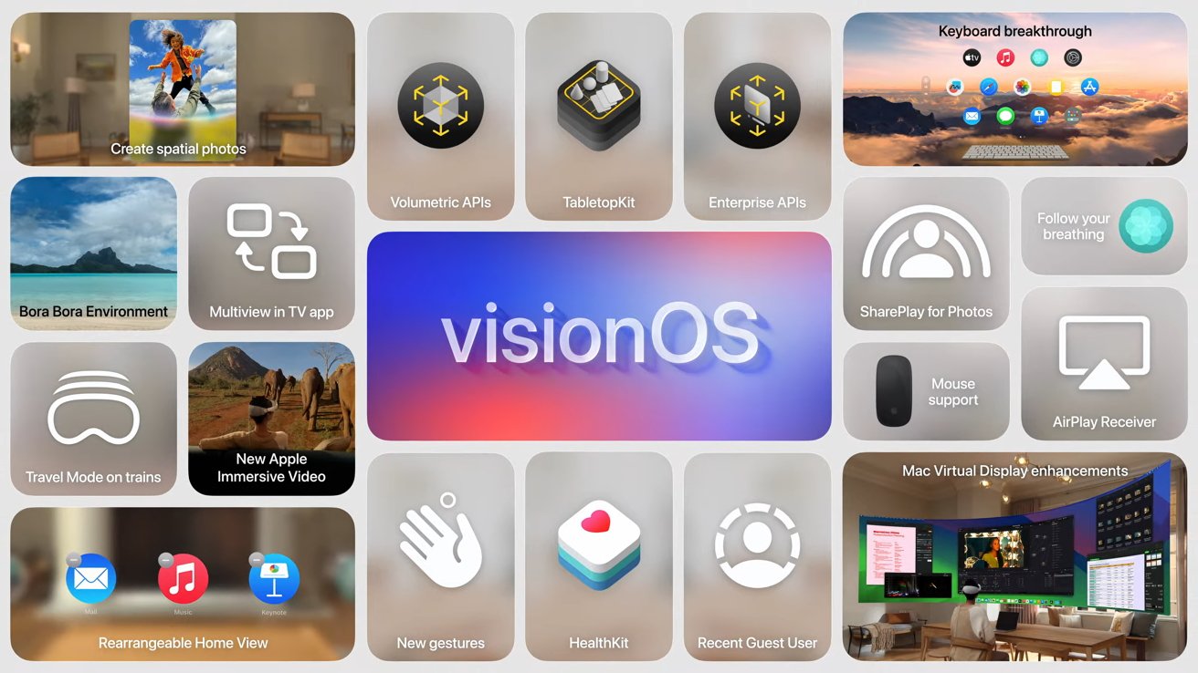 Overview of VisionOS features, including spatial photos, volumetric APIs, Tabletopkit, multitasking, immersive video, health tracking, new gestures, AirPlay receiver, and Mac Virtual Display enhancements.