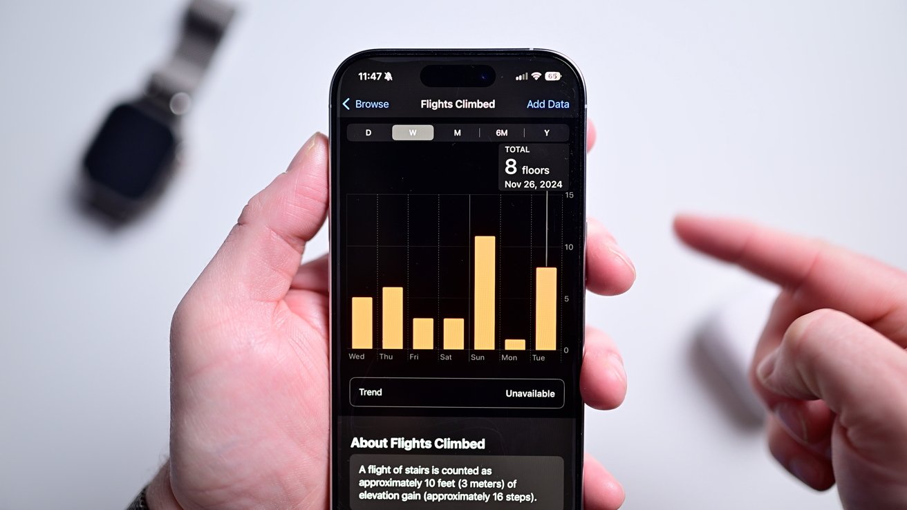 A smartphone displaying a bar chart for flights climbed over a week, with a total of 8 floors. A wristwatch is blurred in the background.