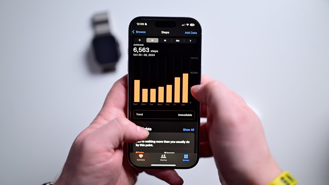 Person holding a smartphone displaying a bar chart of daily step count, with a smartwatch blurred in the background.