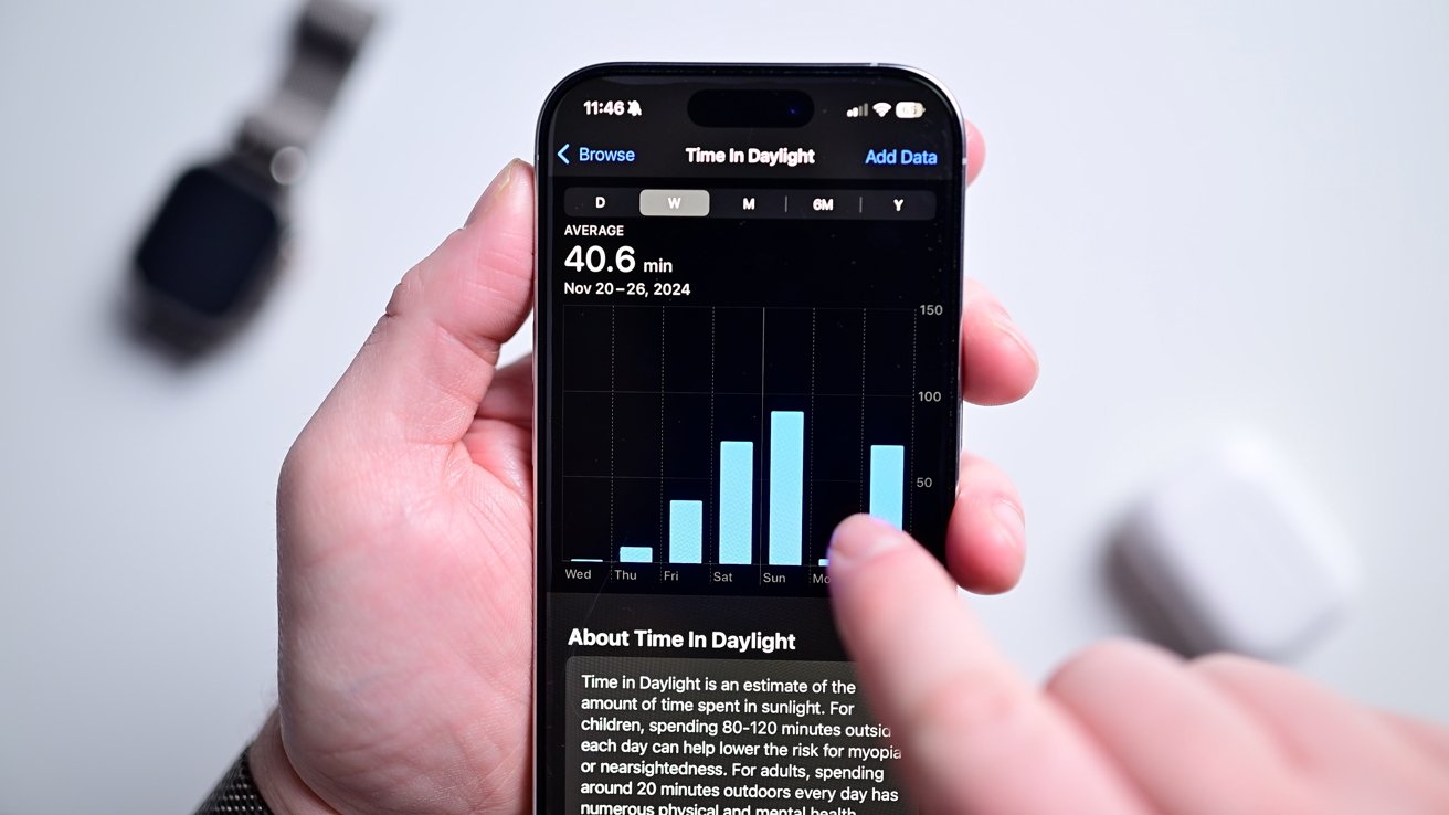 Person holding smartphone showing a bar graph titled 'Time in Daylight' with daily data. A smartwatch and white earbud case are on a table in the background.