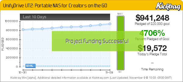 UnifyDrive UT2: Portable NAS for Creators on the GO &mdash;  Kicktraq Mini